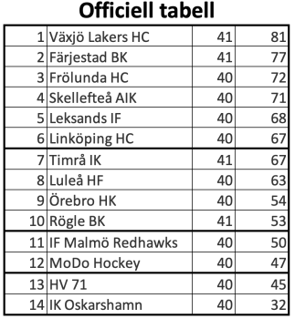 450x350-skarmavbild-2024-02-04-kl-173718.png