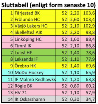 450x350-skarmavbild-2024-02-17-kl-205947.png