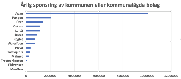 600x600-skarmavbild-2023-09-25-kl-134438.png